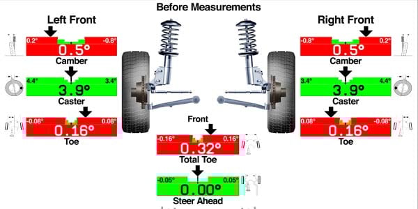 Do I Really Need an Alignment for My Vehicle?