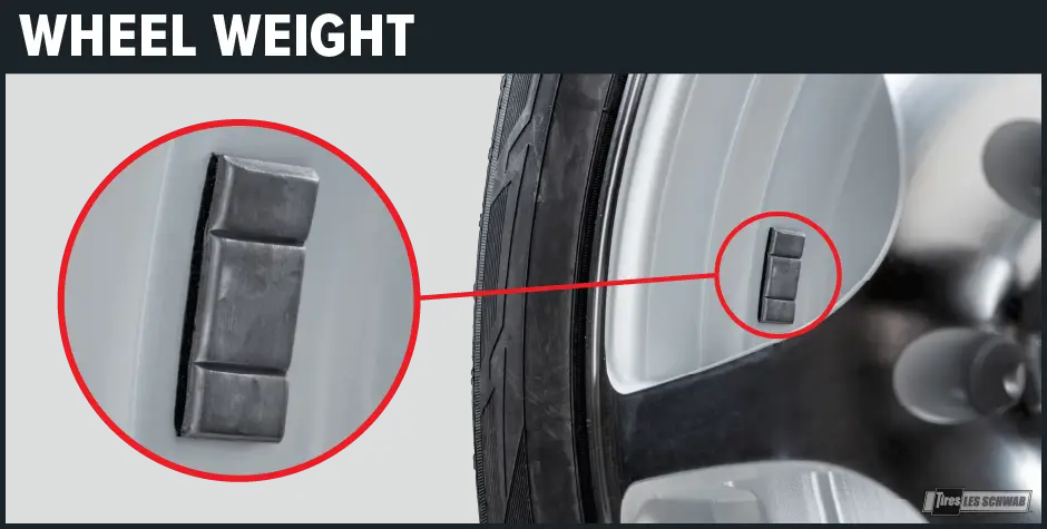 Wheel weights
